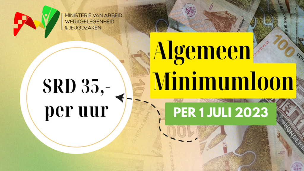 Algemeen minimumloon per 1 juli 2023 vastgesteld op SRD 35, per uur